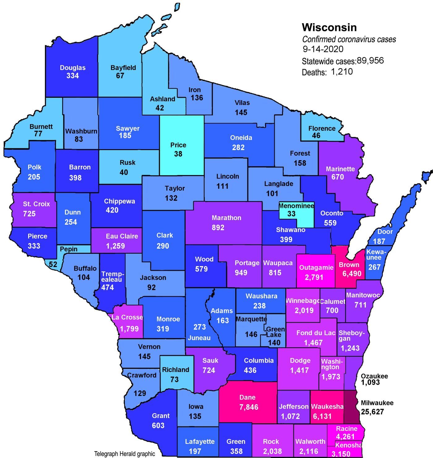 Where is COVID in Wisconsin? (9-14-20)